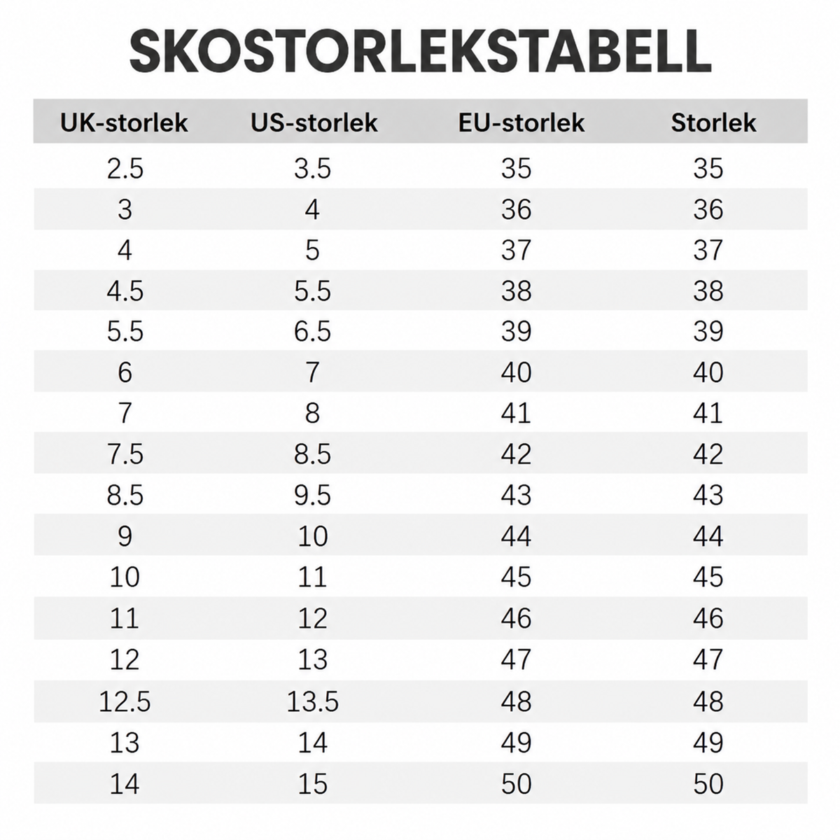 Kvinnors Siddragkedja Lågklackade Ankelstövlar