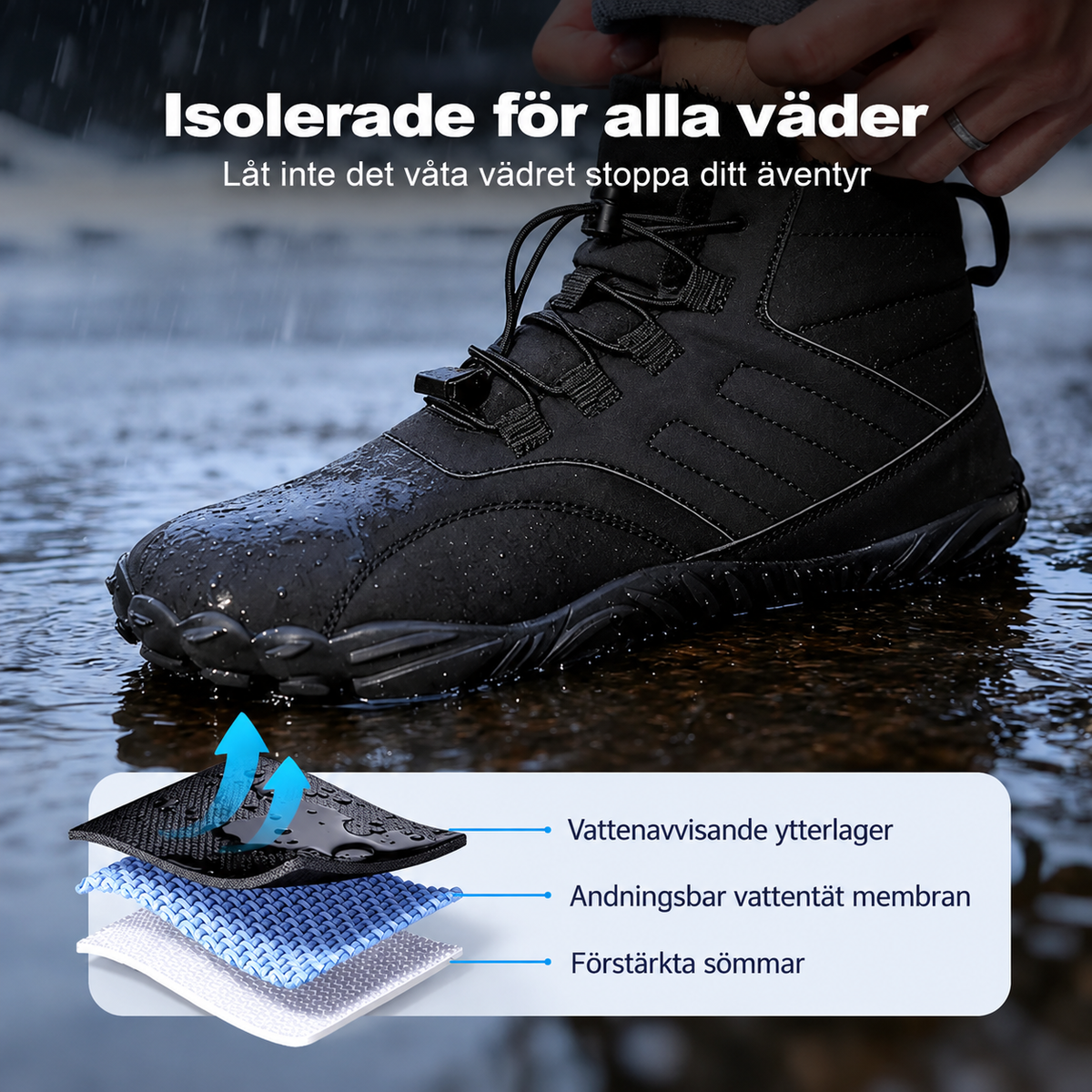 🔥 Halkfria, vattentäta snökängor (unisex)