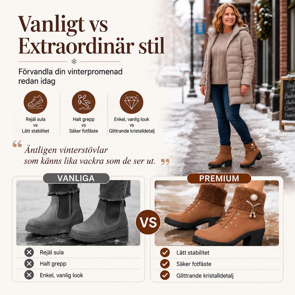 HET REA! Eleganta Svarta Vinterstövlar med Klack - Varma, Halkskyddade & Vattentåliga