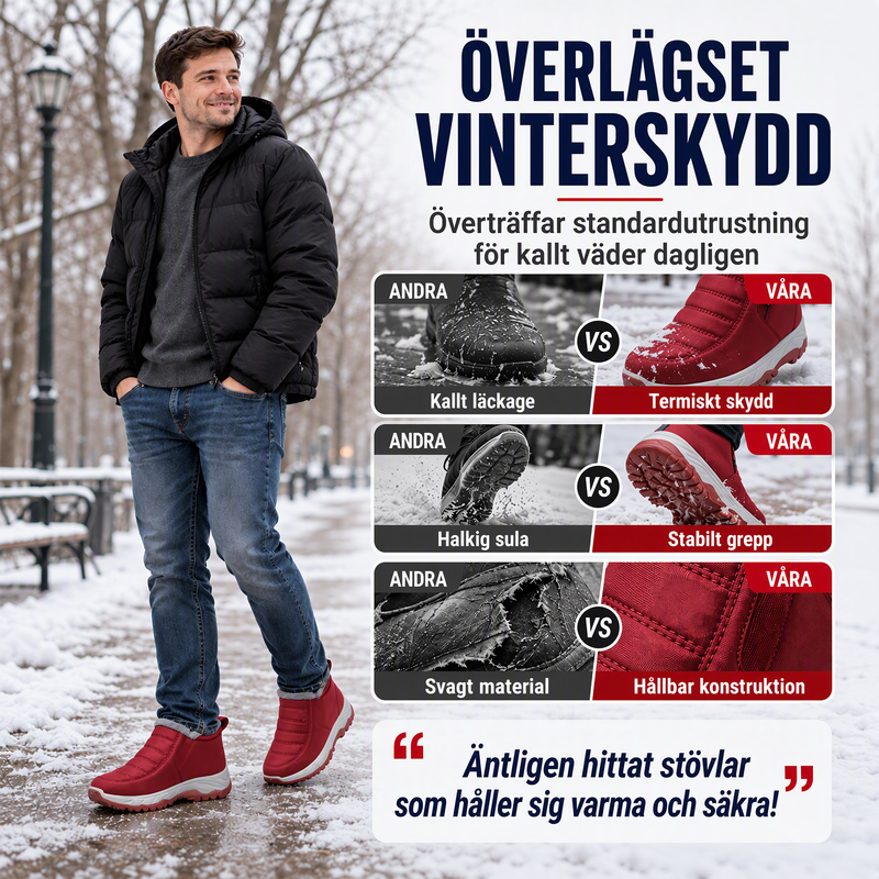Nya ankomster❄️ Isolerade stövlar med bred tå – perfekta för äldre och aktiva