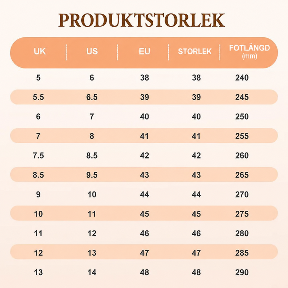 👟50% RABATT NU! ✨ Ortopediska Andningsbara Slip-On-Sneakers för Män - Stödjer Sulgång med Minnesskuminsatser för Bekväm Heltidsanvändning 🏃‍♂️💨