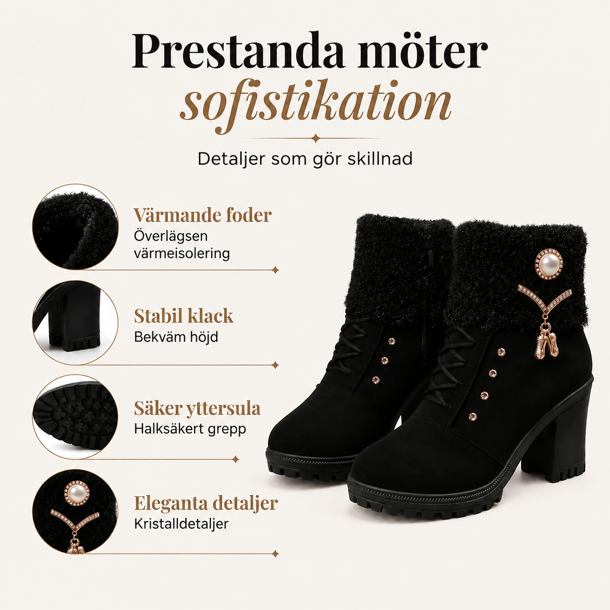 HET REA! Eleganta Svarta Vinterstövlar med Klack - Varma, Halkskyddade & Vattentåliga