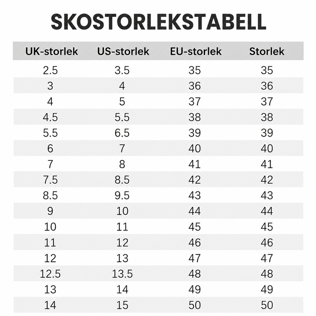 🎁2026 Nyhet – 50 % RABATT💥🔥Bekväma löparskor med snörning för damer👟