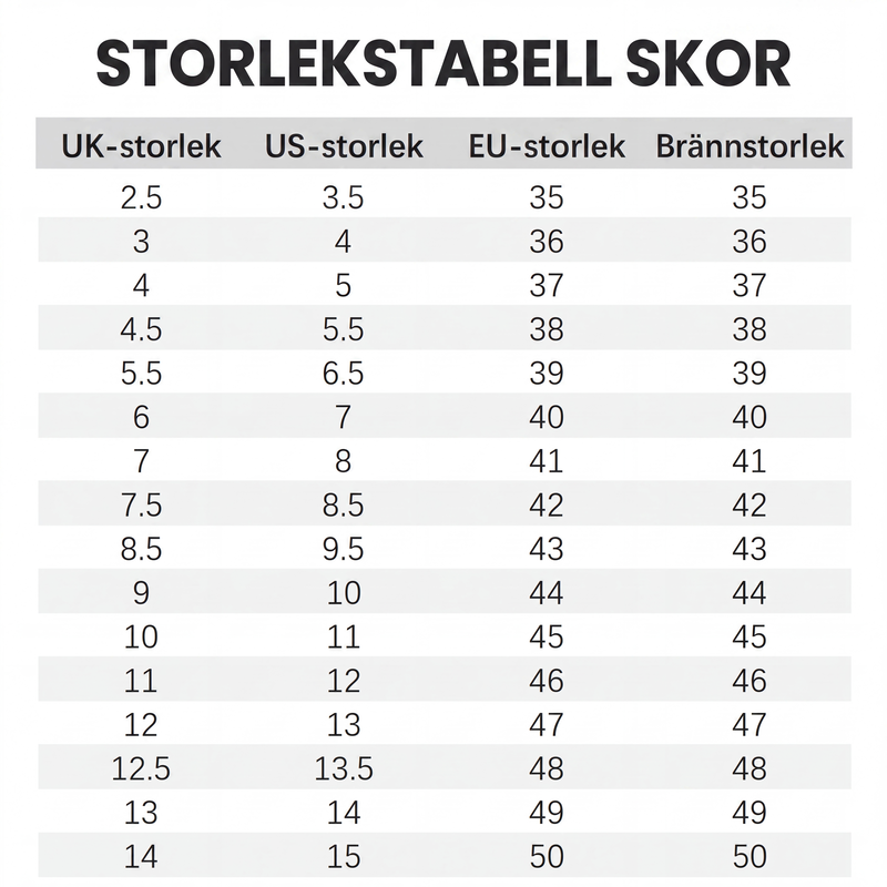 🔥 Tidsbegränsat erbjudande ✨ Vattentäta och bekväma arbetsskor 👞 Skydd, stöd och komfort för varje arbetsdag