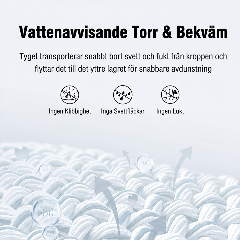 Bästsäljare🔥|Herrarnas Vattentäta Vinterjacka – Vindtät och Värmande Outdoor Jacka