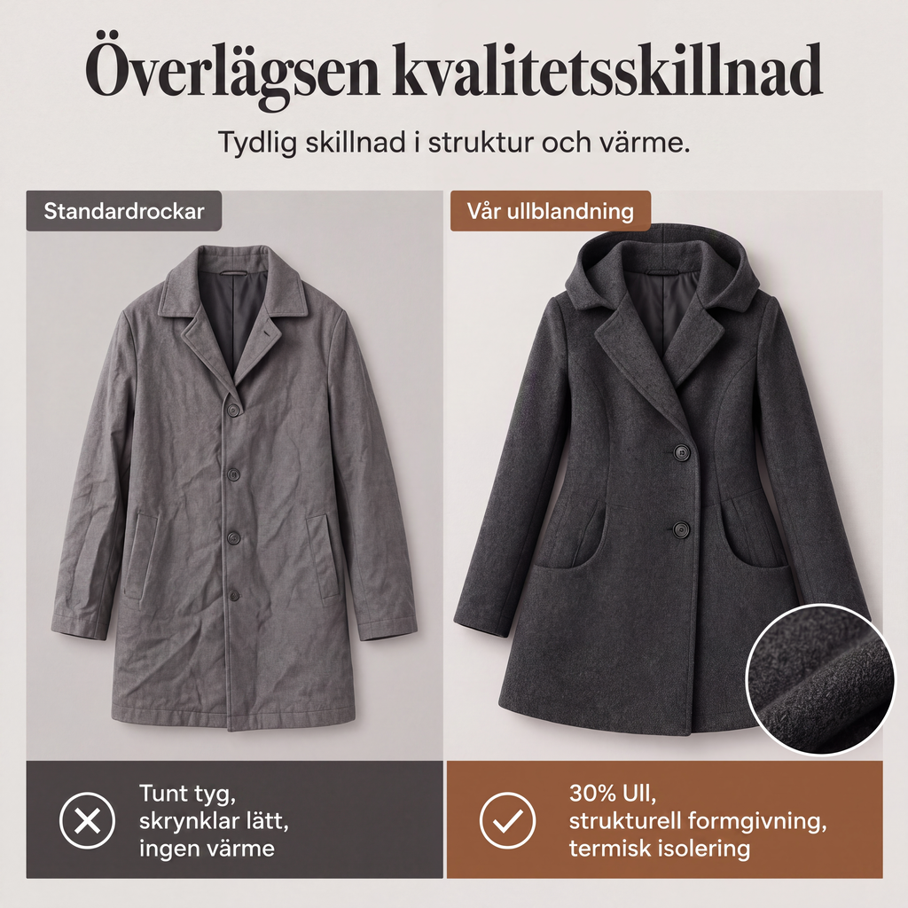 📢📢50 % rabatt!!! 🎉✨ Varm huvtröja för damer med dubbelknäppning