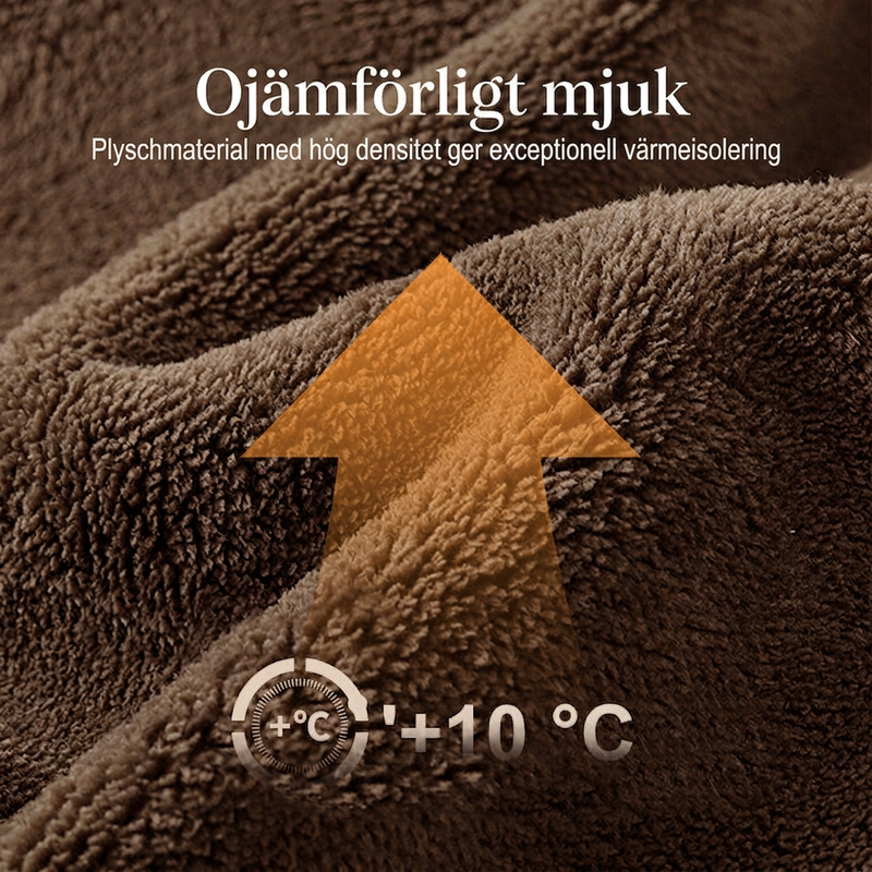 🧥Mjuk Fleecejacka för Kvinnor med Huva – Varm & Bekväm Fritidsjacka