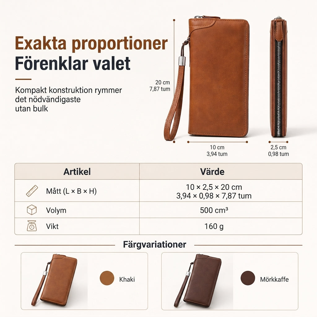 ✨Begränsat antal, missa inte detta!🎉Herrplånbok med dragkedja, stor kapacitet, multifunktionell, kortfack, fickfodral