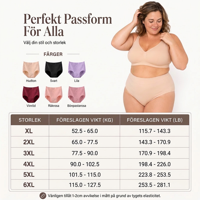 🌸 3-pack Bekväma menstruationstrosor (Plus size) – Andas, formar & skyddar mot läckage