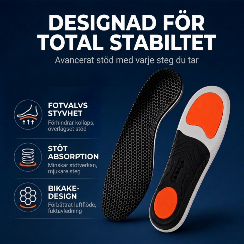 Gå Smärtfritt – Stötdämpande Sportinlägg med TPU-Stöd & Andningsbar Design