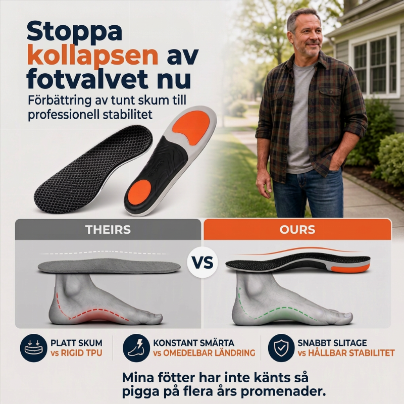 Gå Smärtfritt – Stötdämpande Sportinlägg med TPU-Stöd & Andningsbar Design