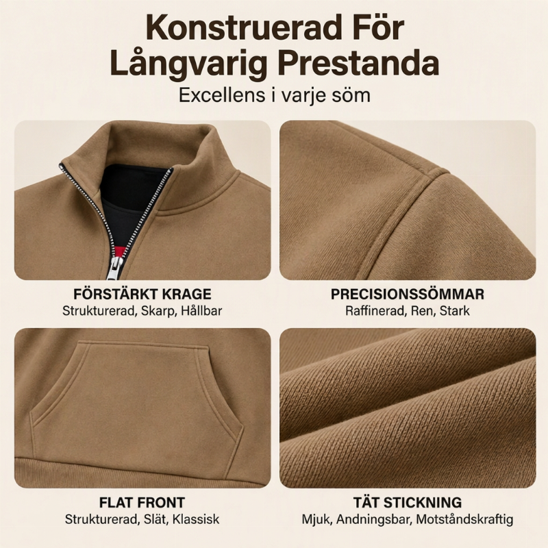 🥳 Varm tröja med halv dragkedja för herrar