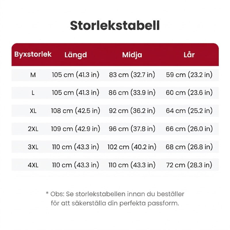 🤵 50% RABATT NU! 💼 Herr Tvådelad Kostym i Modern Passform – Andningsbar, Skrynkelfri & Professionell Stil ✨
